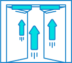 porte automatique, optimisation flux de passage